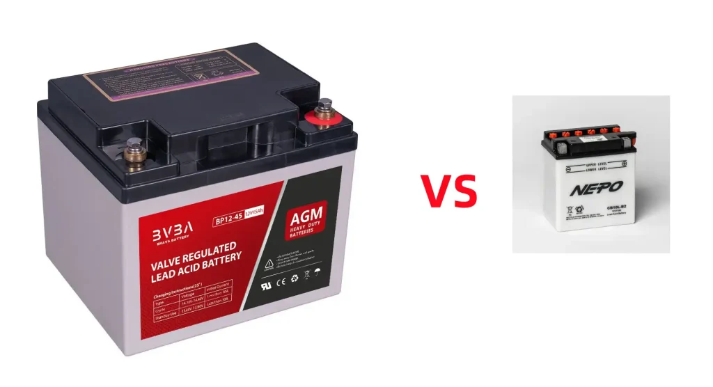 AGM vs Flooded Lead-Acid Batteries: The 2026 Practical Comparison for Solar and UPS