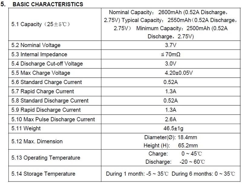 48V Battery 2026: Complete Guide for Ebikes, Golf Carts, Solar Storage & Telecom Power Systems
