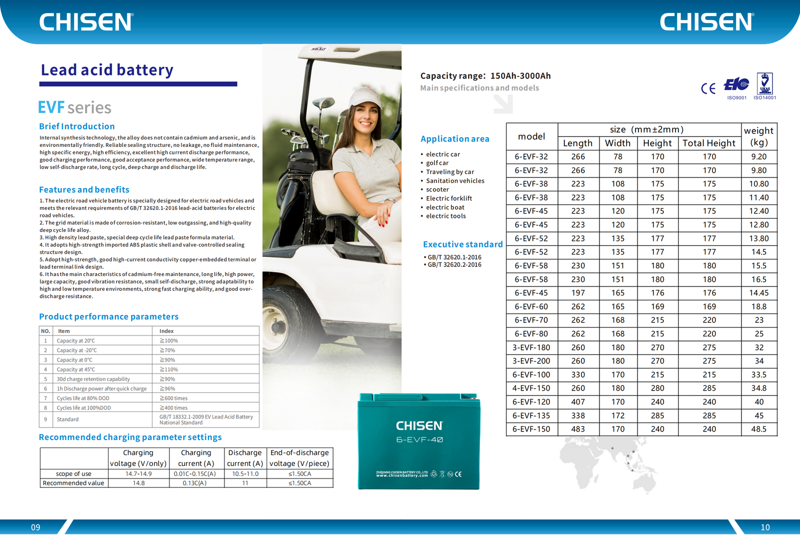 CHISEN EVF Series Battery for Golf Carts and RVs